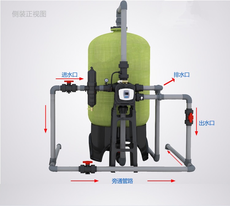 玻璃钢过滤器-侧面正视图.jpg