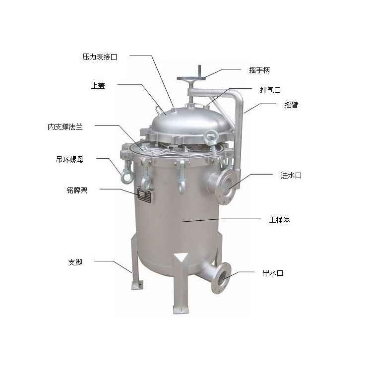 水天蓝滤袋过滤器规格型号分类