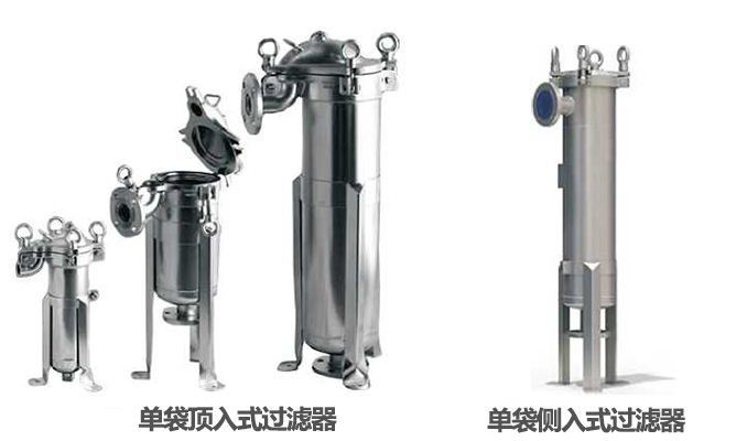 侧入式<font color='red'><font color='red'>袋式</font><font color='red'>过滤器</font></font>简介