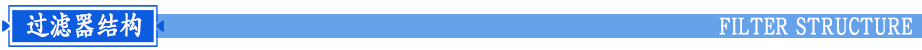 水处理精密过滤器材质及结构